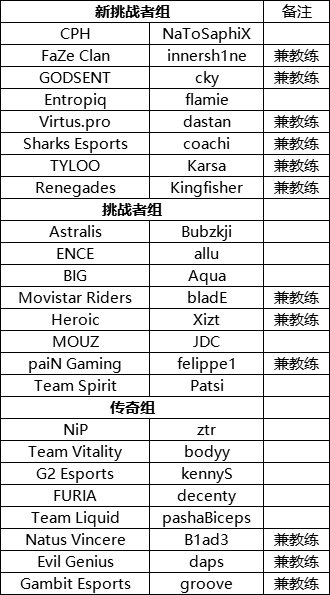 探索Honor of Kings的史诗级MOBA策略对决