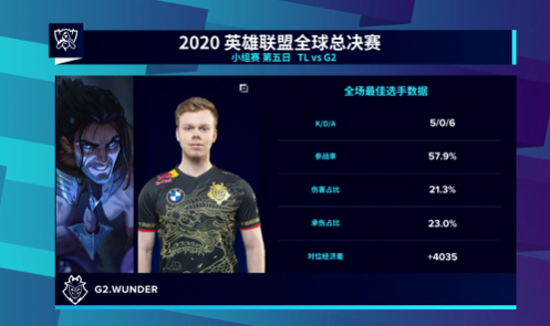 主机厂与经销商的博弈与供应链挑战